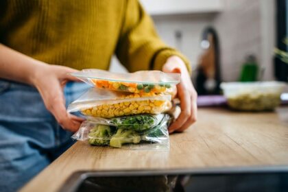 A Complete Beginner’s Guide to Meal Prep